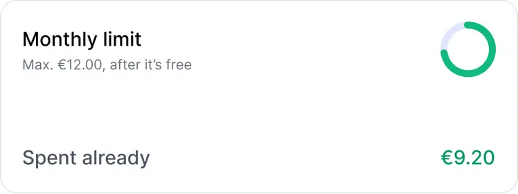Monthly limit